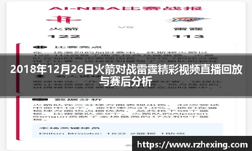2018年12月26日火箭对战雷霆精彩视频直播回放与赛后分析